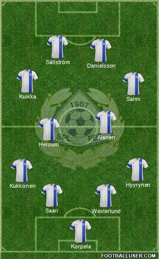 Finland Formation 2016