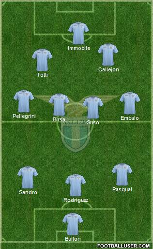 S.S. Lazio Formation 2016