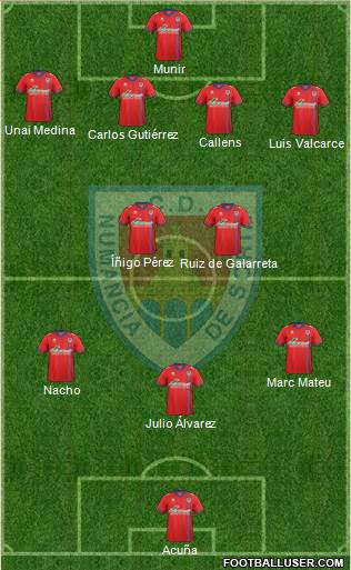 C.D. Numancia S.A.D. Formation 2016