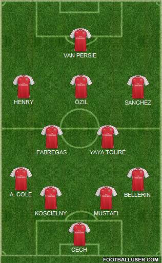 Arsenal Formation 2016