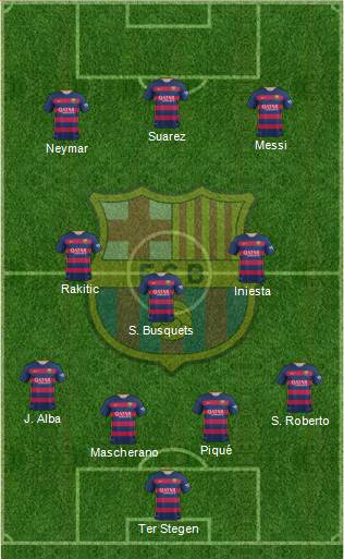 F.C. Barcelona Formation 2016