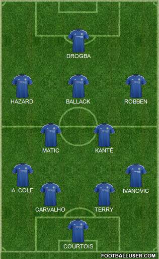 Chelsea Formation 2016