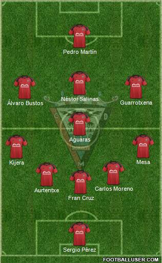 C.D. Mirandés Formation 2016
