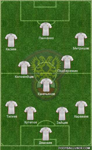 Russia Formation 2016