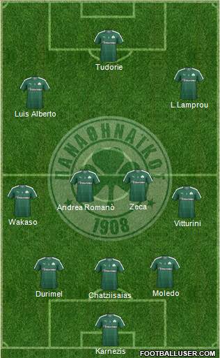 Panathinaikos AO Formation 2016