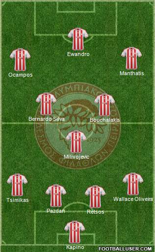 Olympiakos SF Piraeus Formation 2016