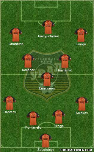 Ural Yekaterinburg Formation 2016
