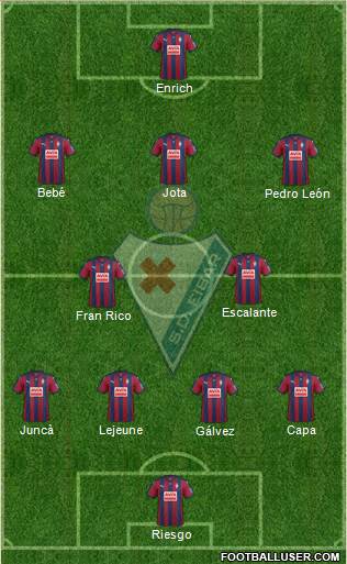 S.D. Eibar S.A.D. Formation 2016