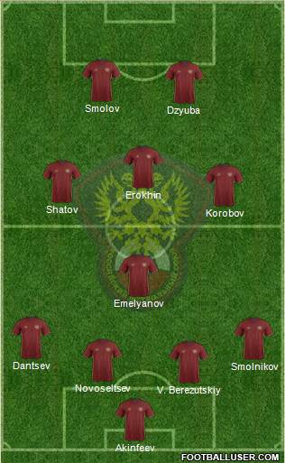 Russia Formation 2016