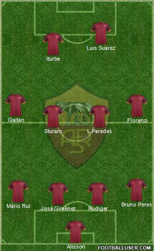 AS Roma Formation 2016