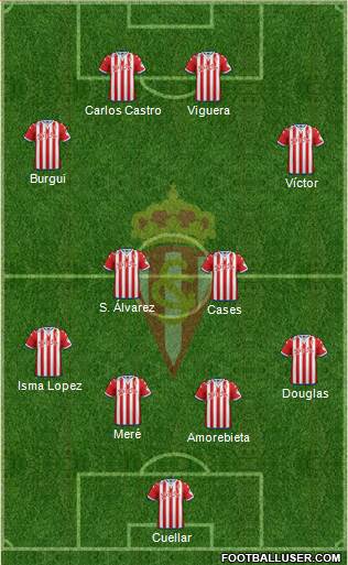 Real Sporting S.A.D. Formation 2016