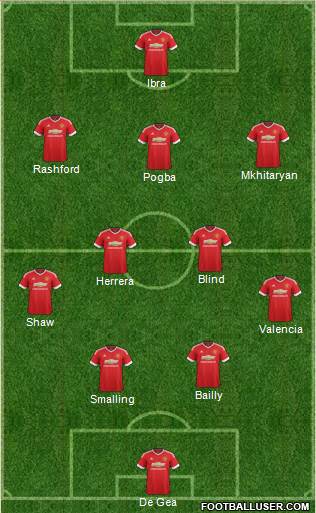 Manchester United Formation 2016