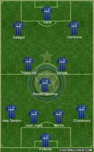 F.C. Internazionale Formation 2016