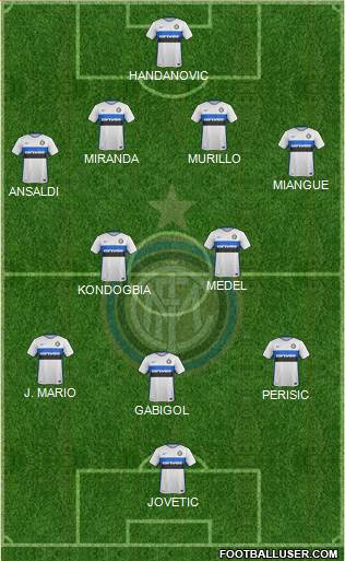 F.C. Internazionale Formation 2016