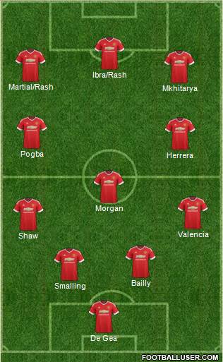 Manchester United Formation 2016