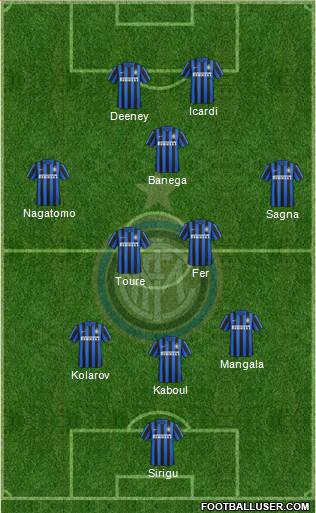 F.C. Internazionale Formation 2016