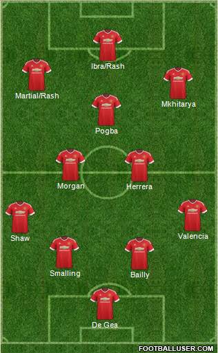 Manchester United Formation 2016