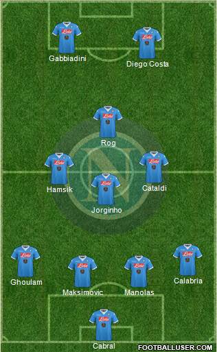 Napoli Formation 2016