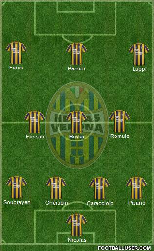 Hellas Verona Formation 2016