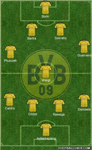 Borussia Dortmund Formation 2016