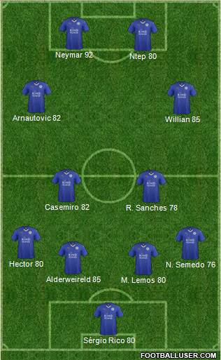 Leicester City Formation 2016