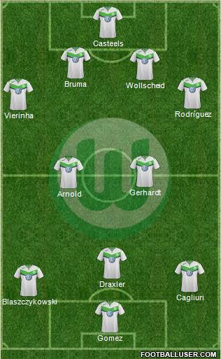 VfL Wolfsburg Formation 2016