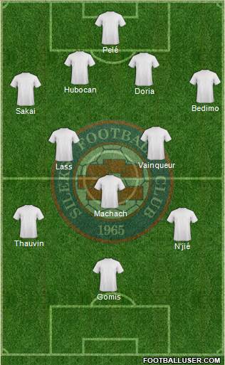 FC Sileks Kratovo Formation 2016