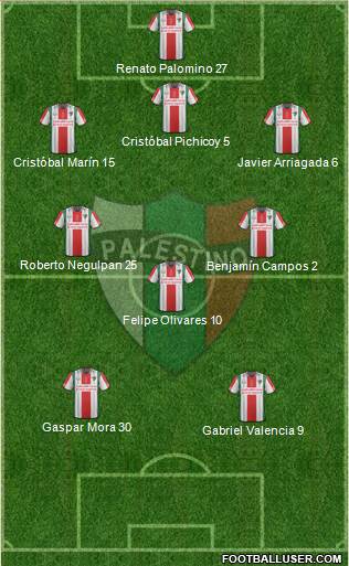CD Palestino S.A.D.P. Formation 2016
