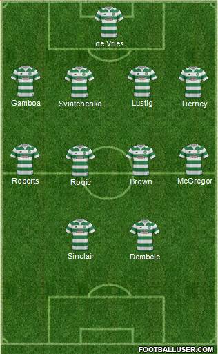 Celtic Formation 2016