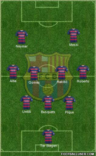 F.C. Barcelona Formation 2016