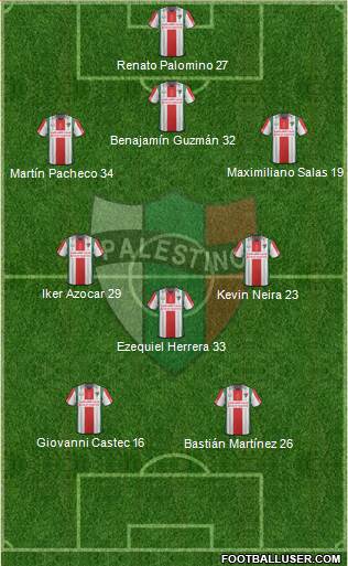 CD Palestino S.A.D.P. Formation 2016