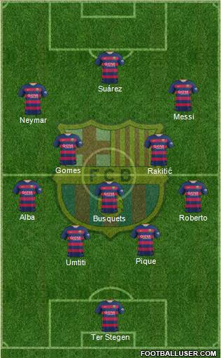 F.C. Barcelona Formation 2016