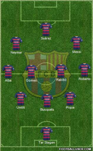 F.C. Barcelona Formation 2016