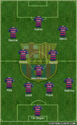 F.C. Barcelona Formation 2016