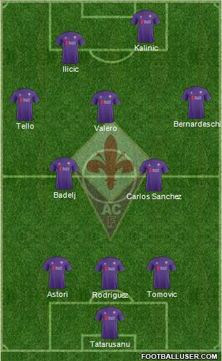 Fiorentina Formation 2016
