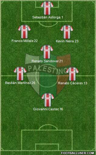 CD Palestino S.A.D.P. Formation 2016