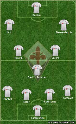 Fiorentina Formation 2016