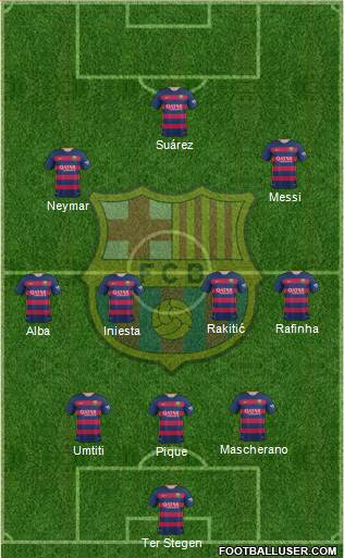 F.C. Barcelona Formation 2016