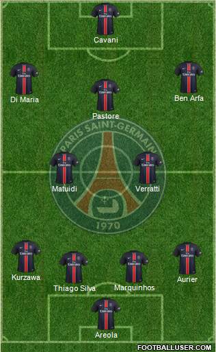Paris Saint-Germain Formation 2016