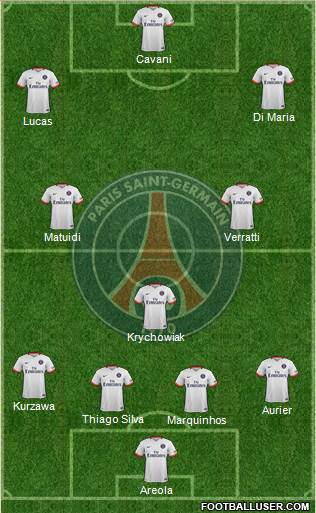 Paris Saint-Germain Formation 2016
