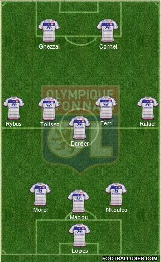 Olympique Lyonnais Formation 2016