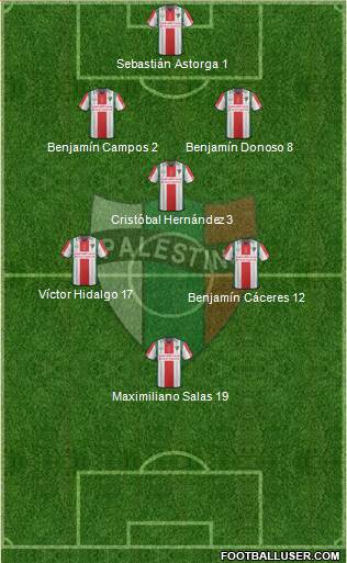 CD Palestino S.A.D.P. Formation 2016