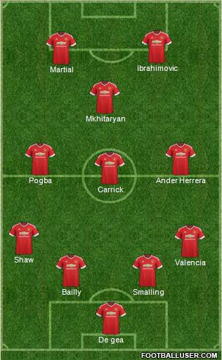 Manchester United Formation 2016
