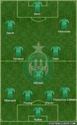 A.S. Saint-Etienne Formation 2016
