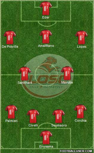 LOSC Lille Métropole Formation 2016