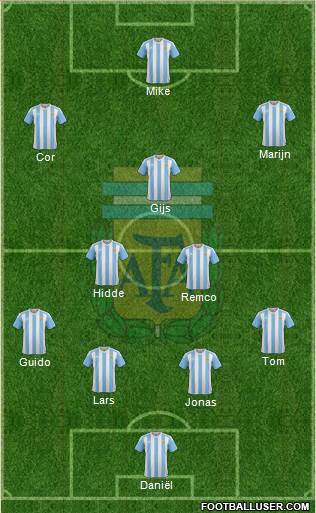Argentina Formation 2016