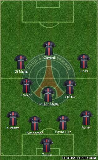 Paris Saint-Germain Formation 2016