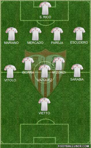 Sevilla F.C., S.A.D. Formation 2016