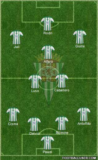 Córdoba C.F., S.A.D. Formation 2016