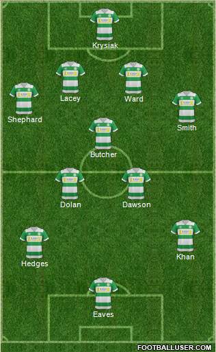 Yeovil Town Formation 2016